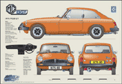 MGB GT 1976-80